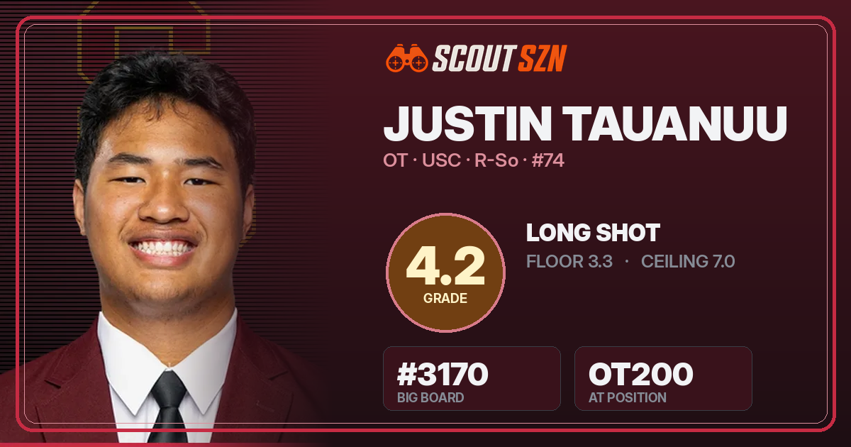 Share card for Justin Tauanuu