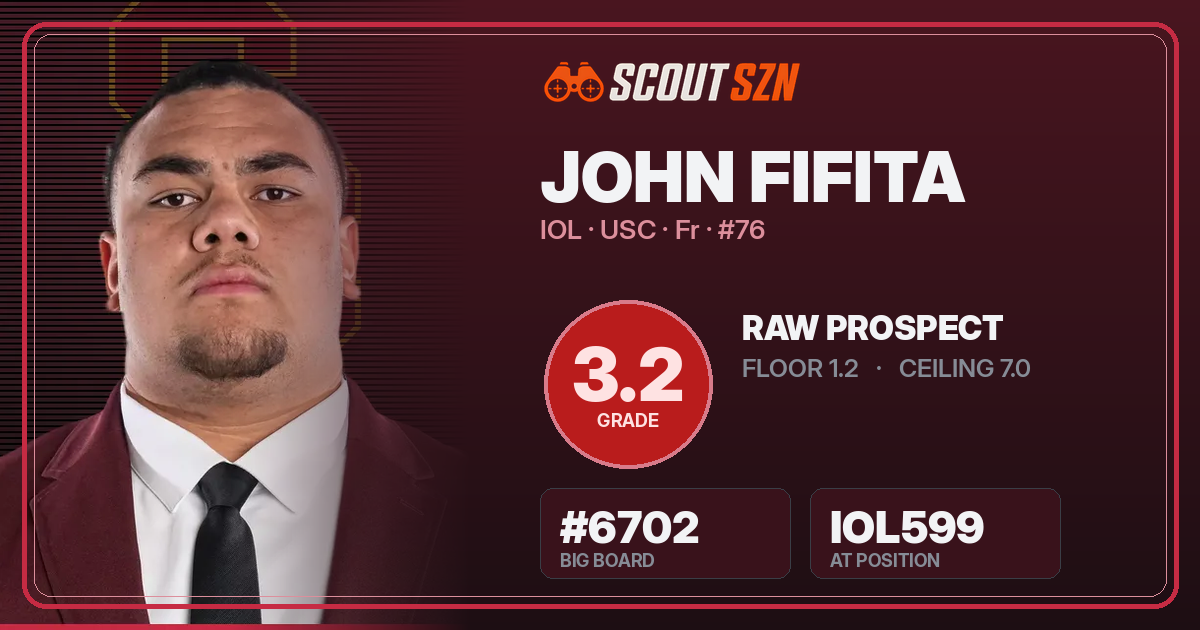 Share card for John Fifita