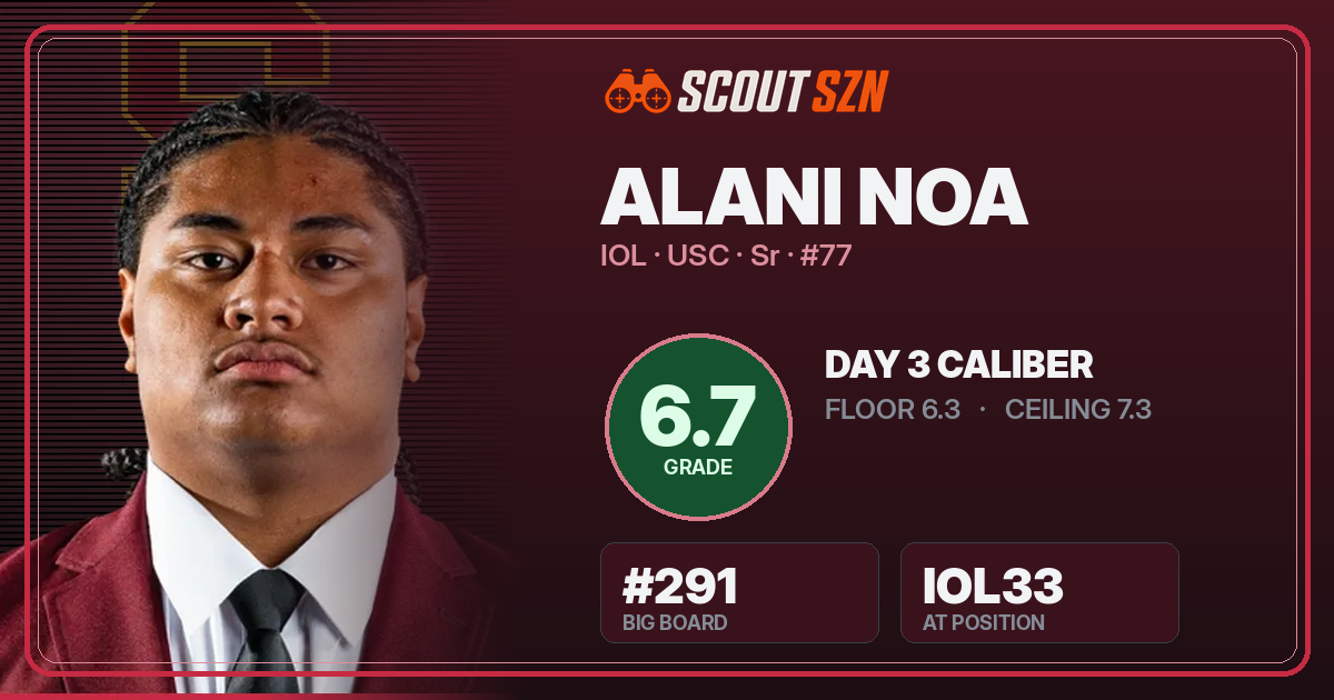 Share card for Alani Noa