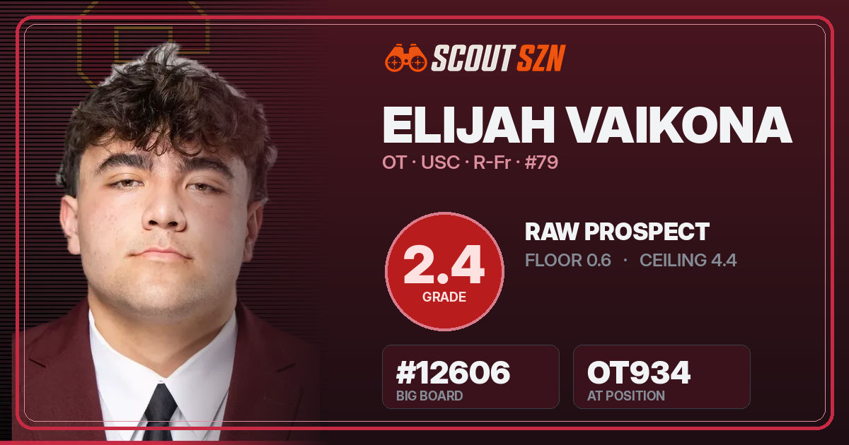 Share card for Elijah Vaikona