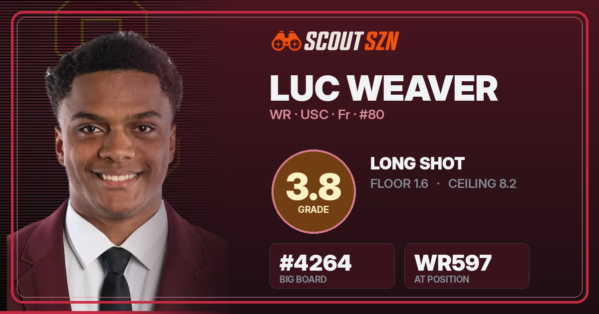 Share card for Luc Weaver