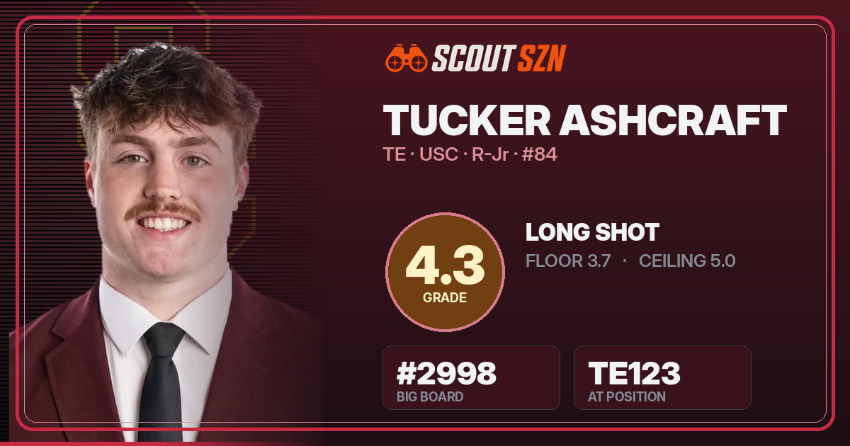 Share card for Tucker Ashcraft