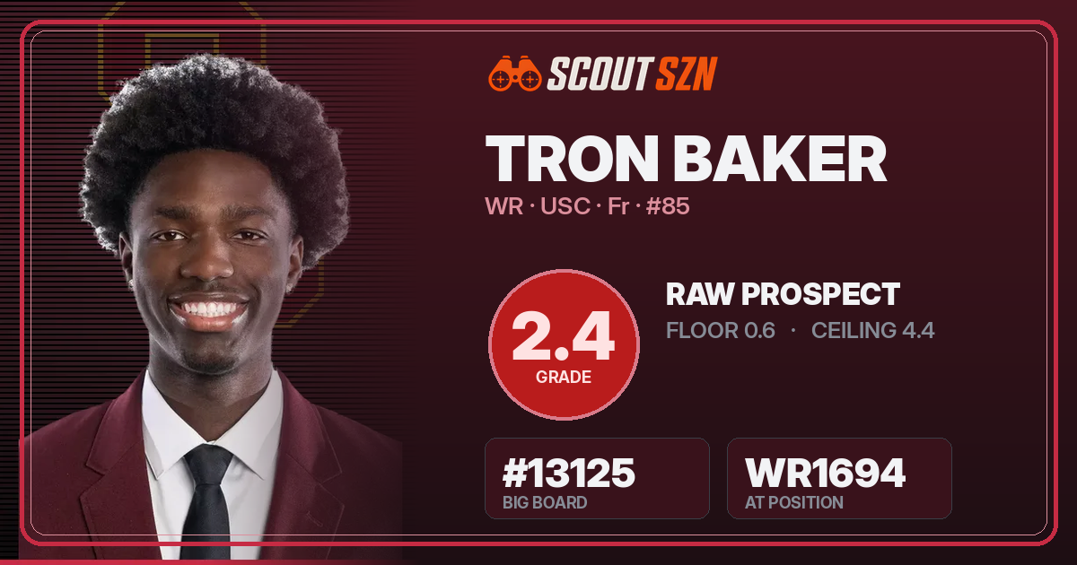 Share card for Tron Baker