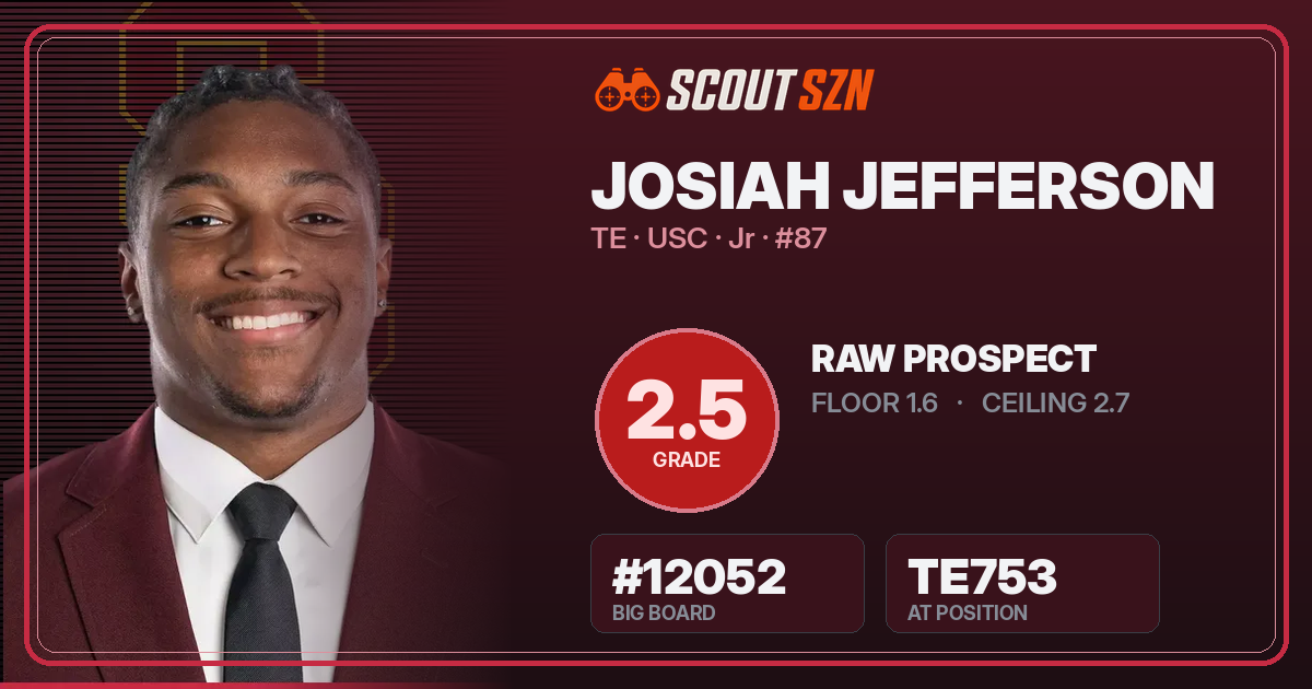 Share card for Josiah Jefferson