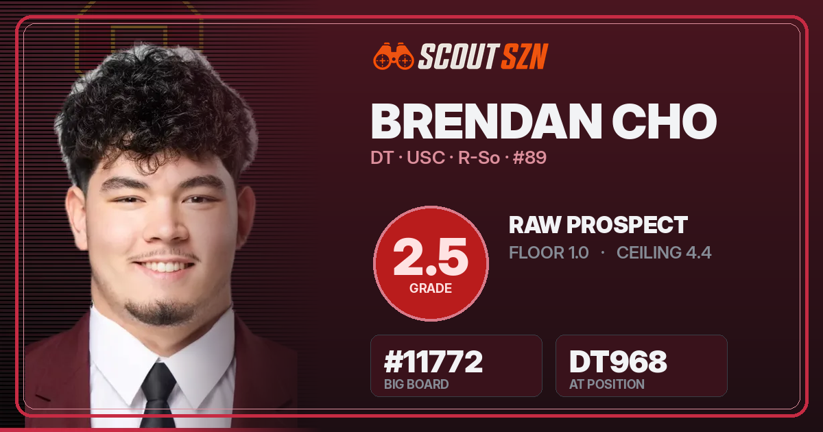 Share card for Brendan Cho
