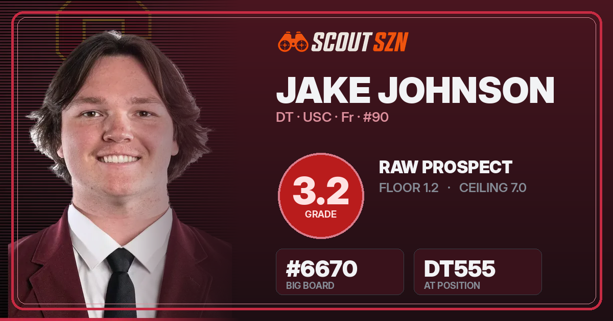 Share card for Jake Johnson