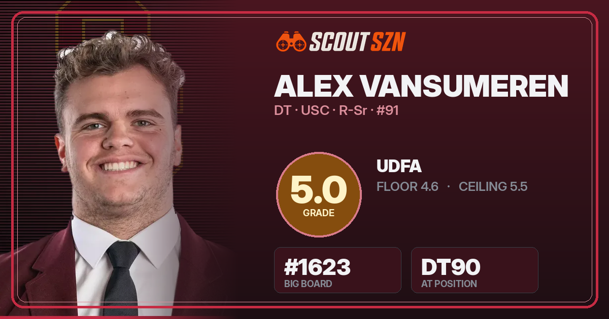 Share card for Alex VanSumeren
