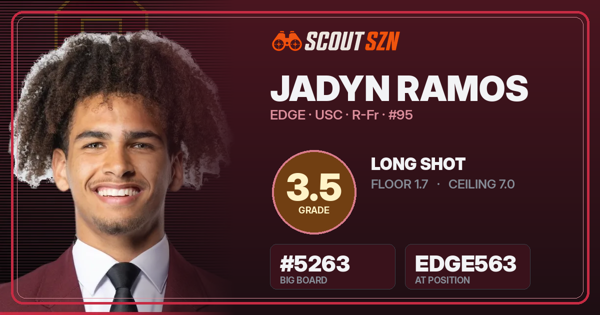 Share card for Jadyn Ramos