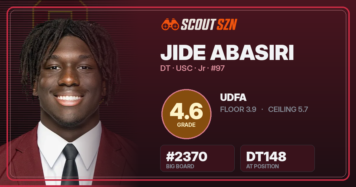 Share card for Jide Abasiri