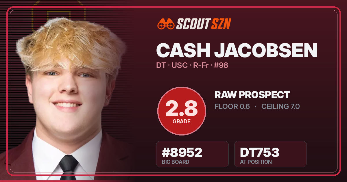 Share card for Cash Jacobsen