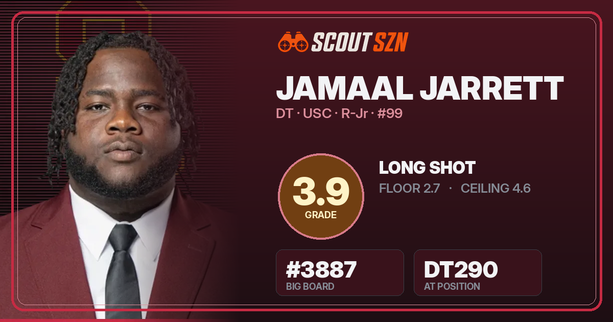 Share card for Jamaal Jarrett