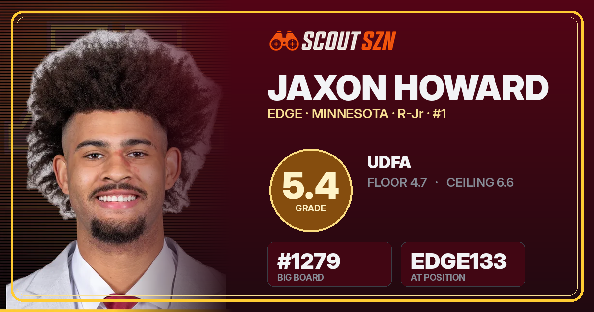 Share card for Jaxon Howard