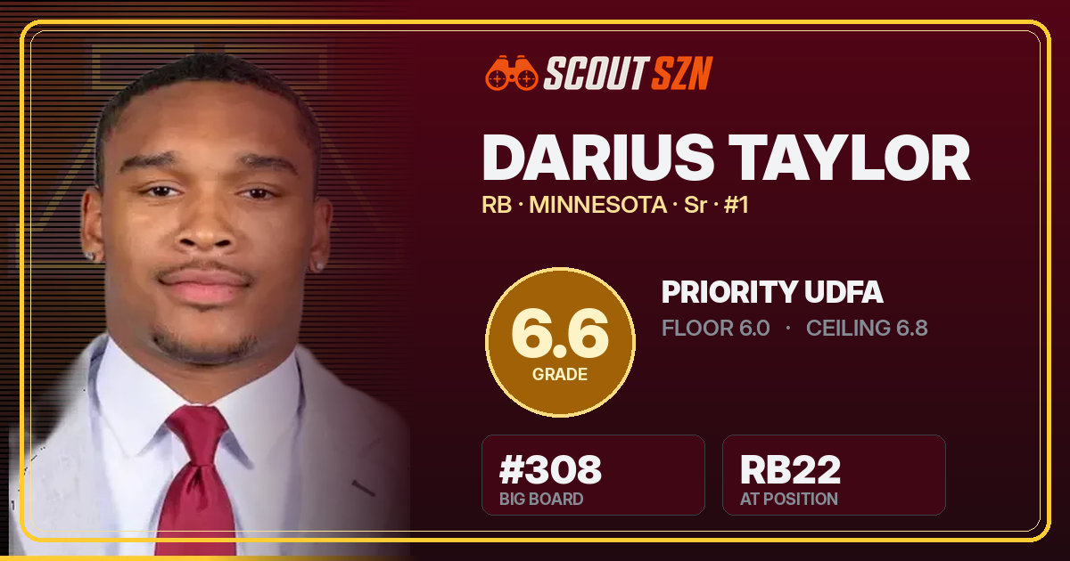 Share card for Darius Taylor