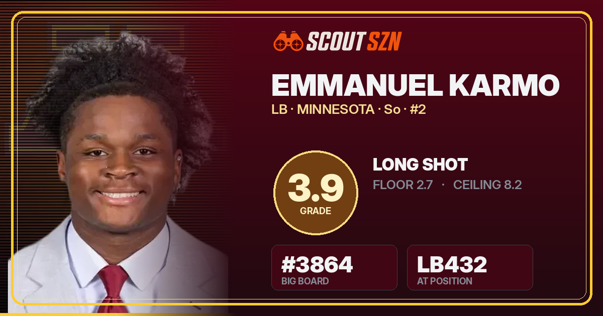 Share card for Emmanuel Karmo