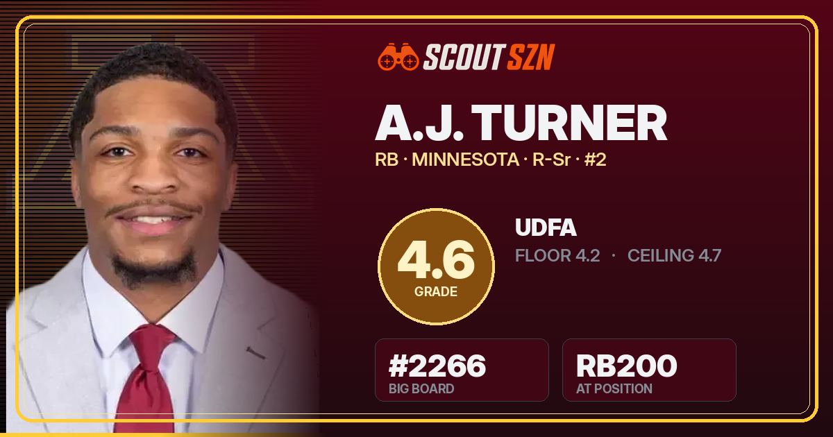 Share card for A.J. Turner