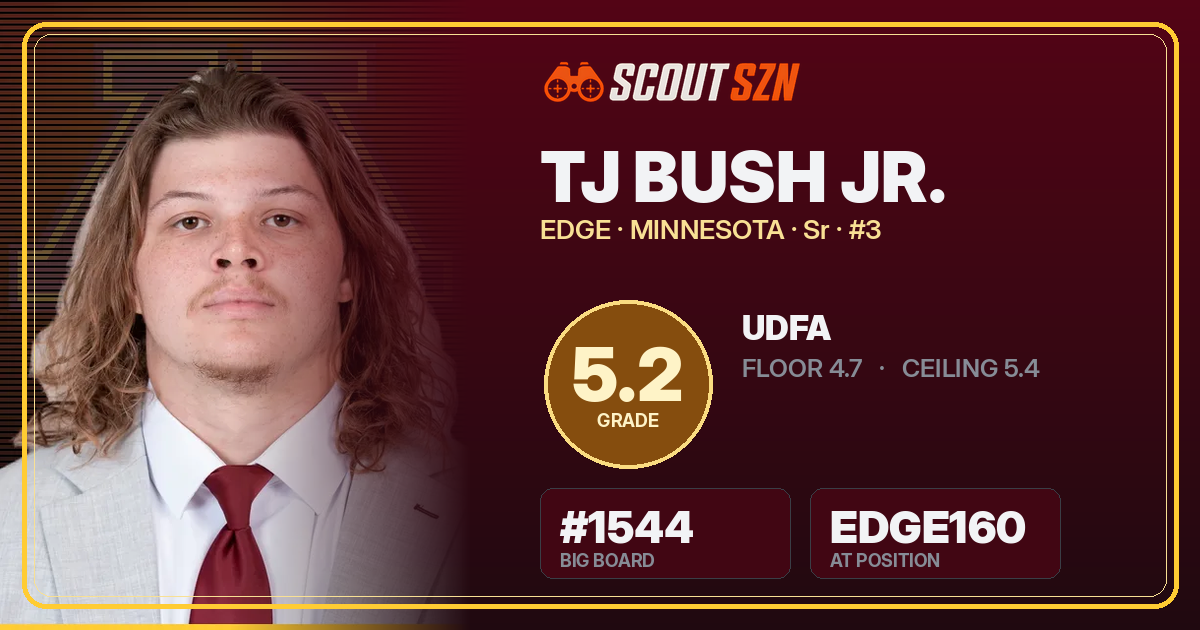 Share card for TJ Bush Jr.