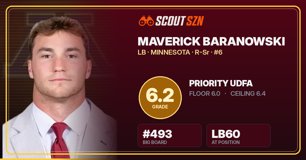 Share card for Maverick Baranowski