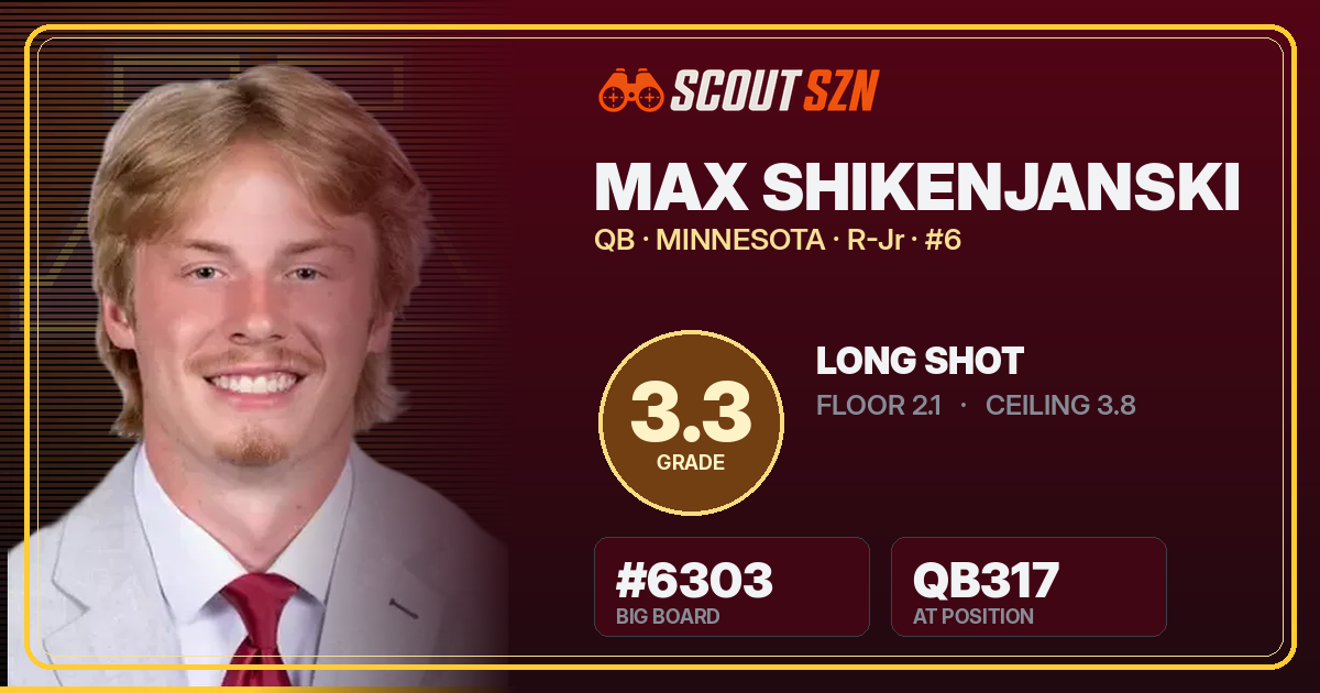 Share card for Max Shikenjanski