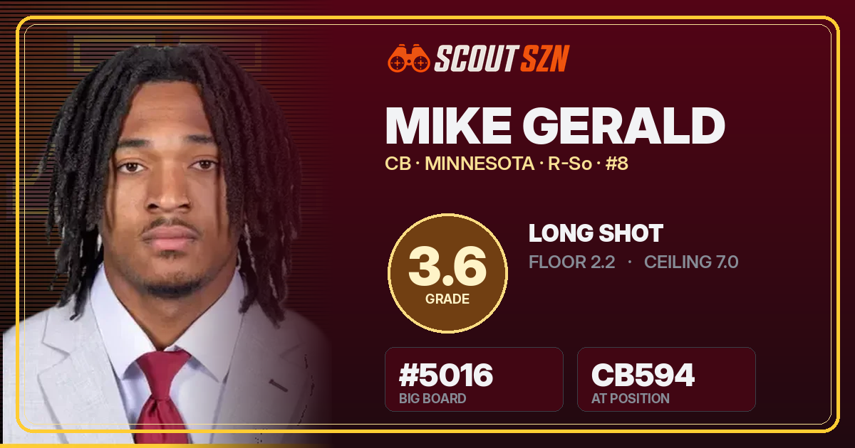 Share card for Mike Gerald