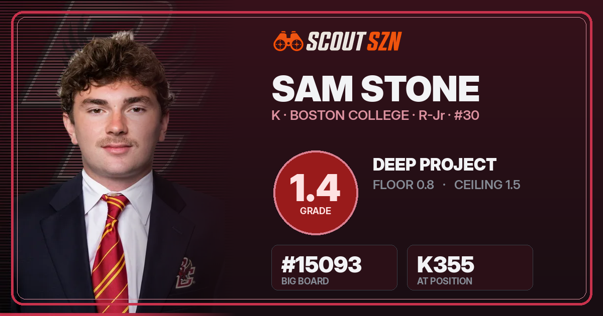 Share card for Sam Stone
