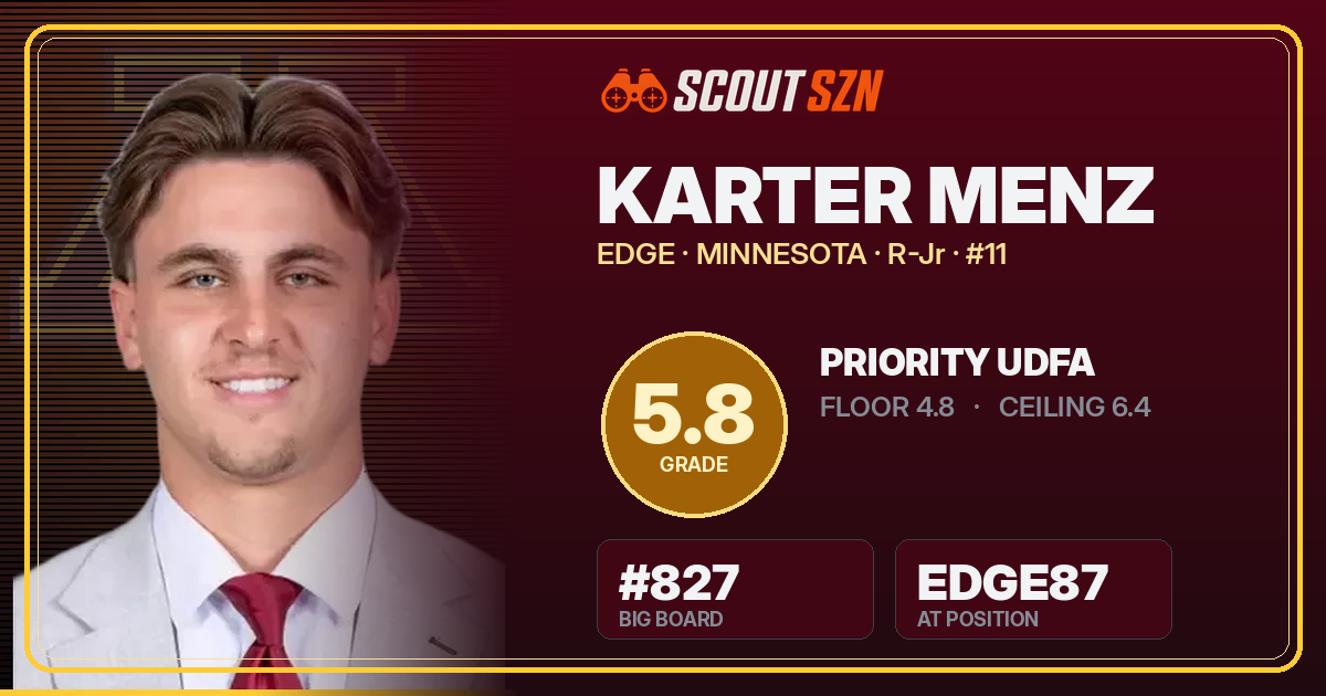 Share card for Karter Menz