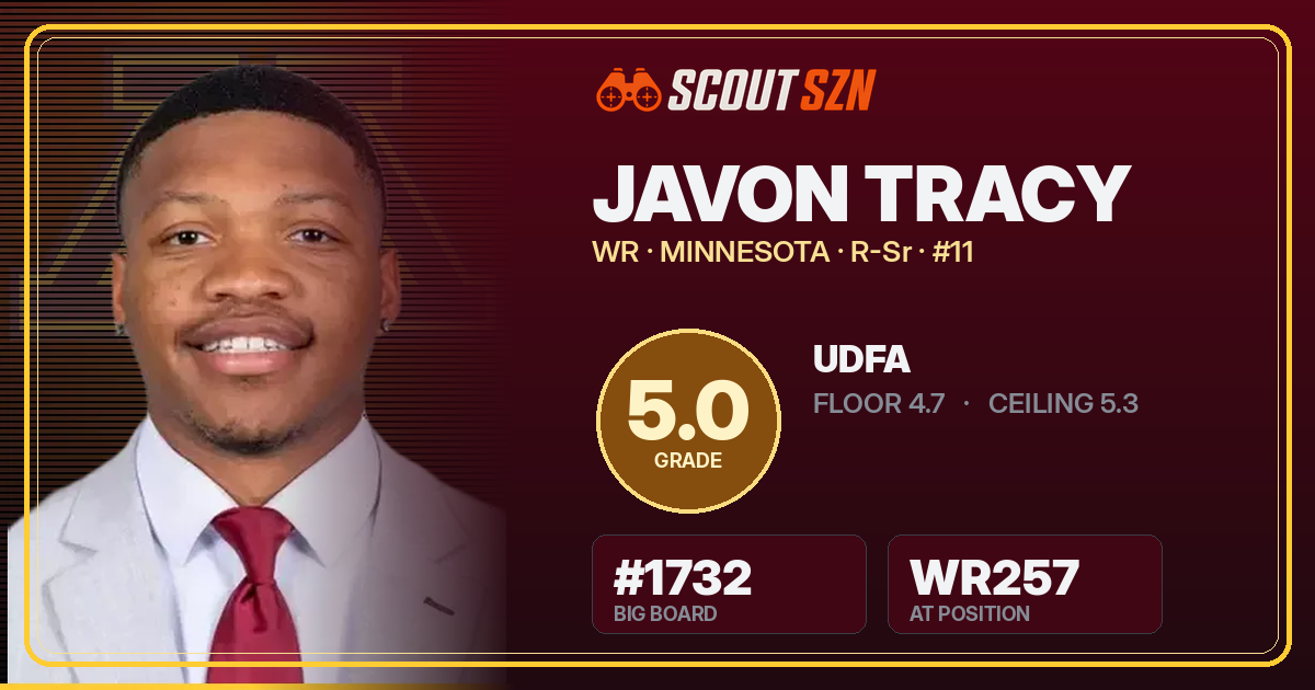 Share card for Javon Tracy