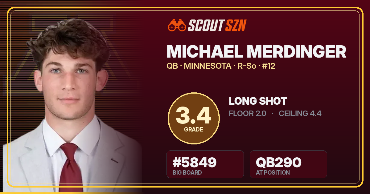 Share card for Michael Merdinger
