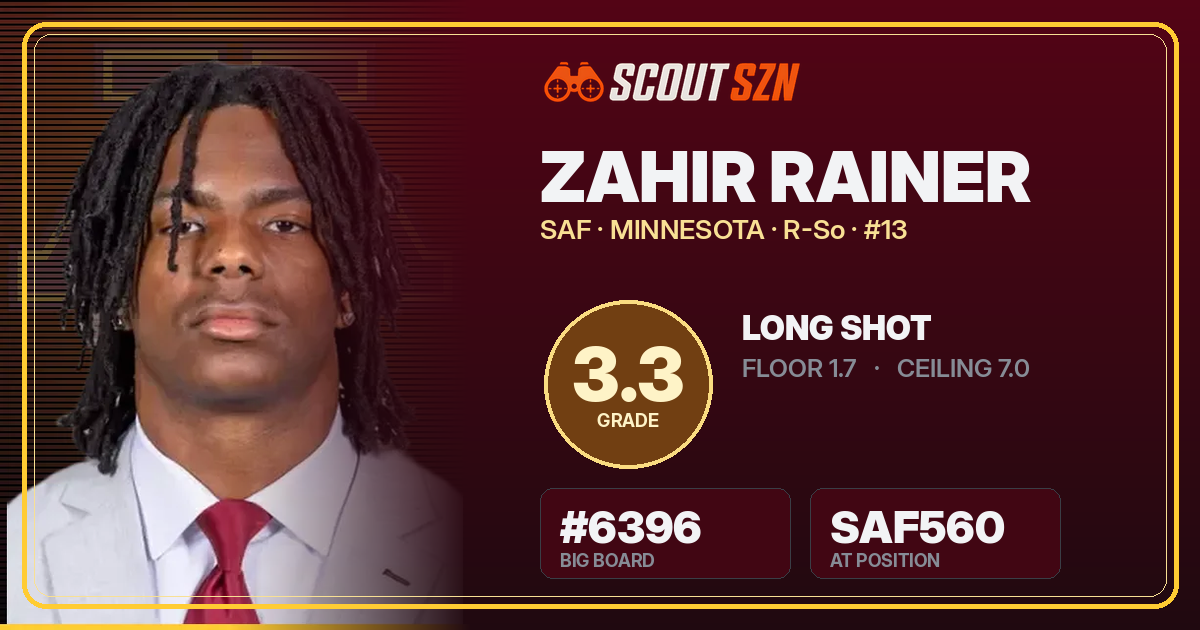 Share card for Zahir Rainer