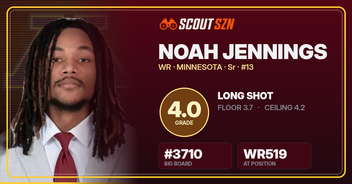 Share card for Noah Jennings