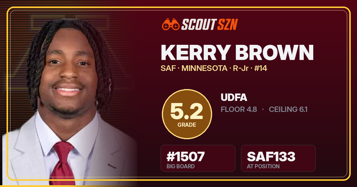 Share card for Kerry Brown