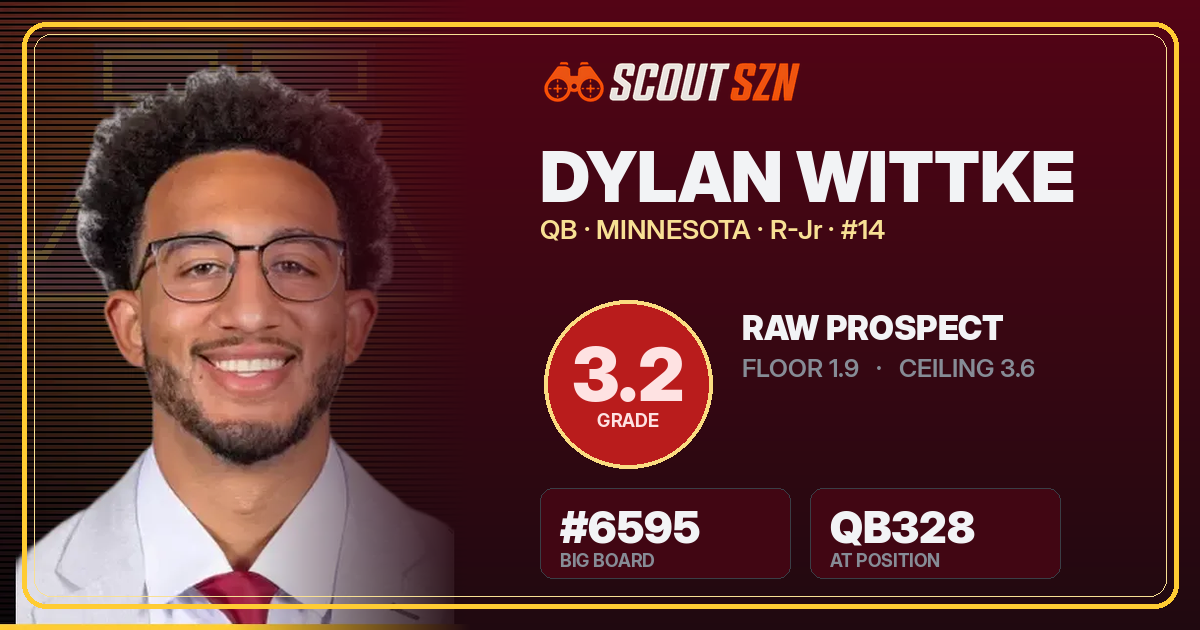 Share card for Dylan Wittke