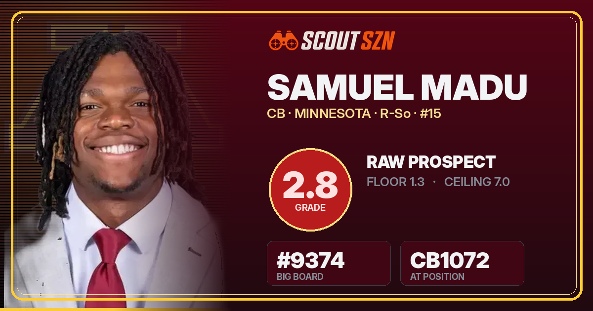 Share card for Samuel Madu