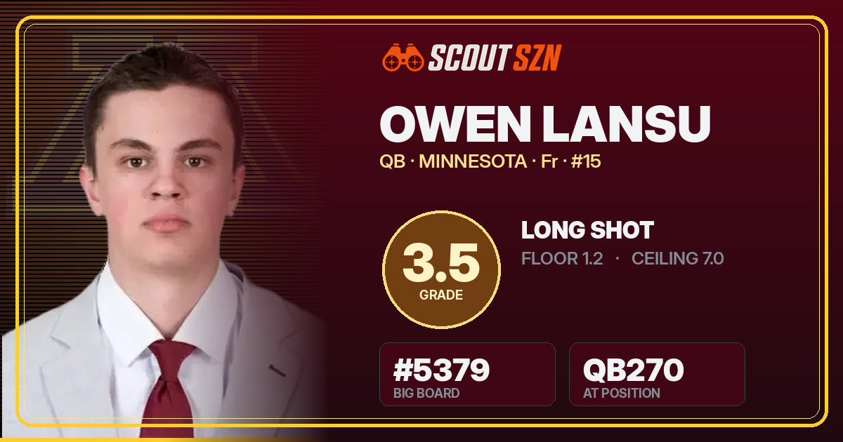 Share card for Owen Lansu