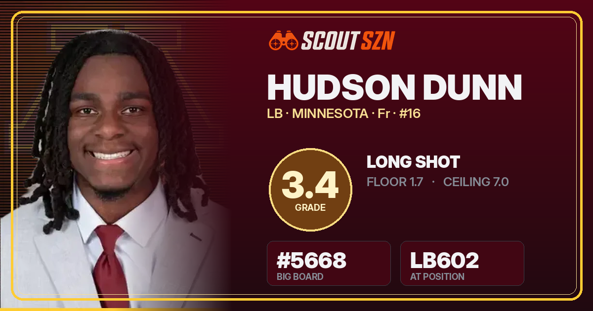 Share card for Hudson Dunn