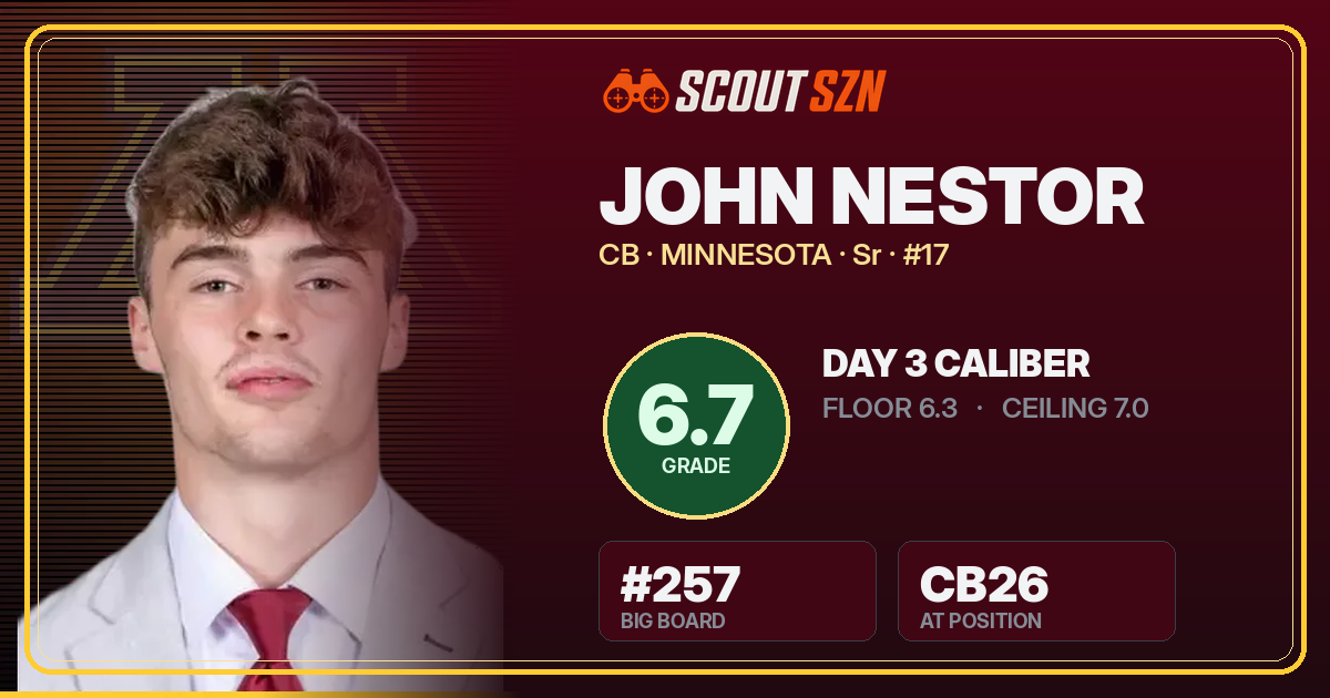 Share card for John Nestor