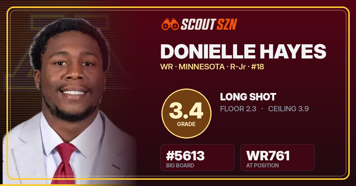 Share card for Donielle Hayes