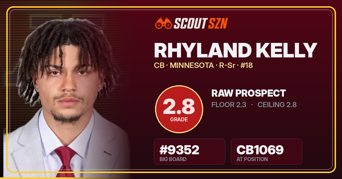 Share card for Rhyland Kelly