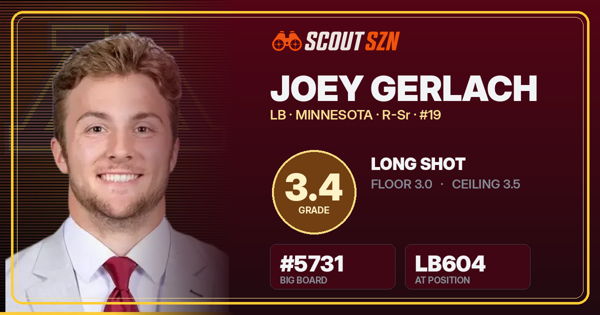 Share card for Joey Gerlach