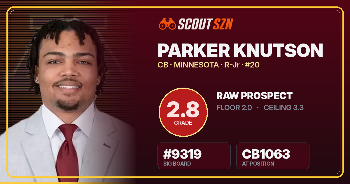 Share card for Parker Knutson