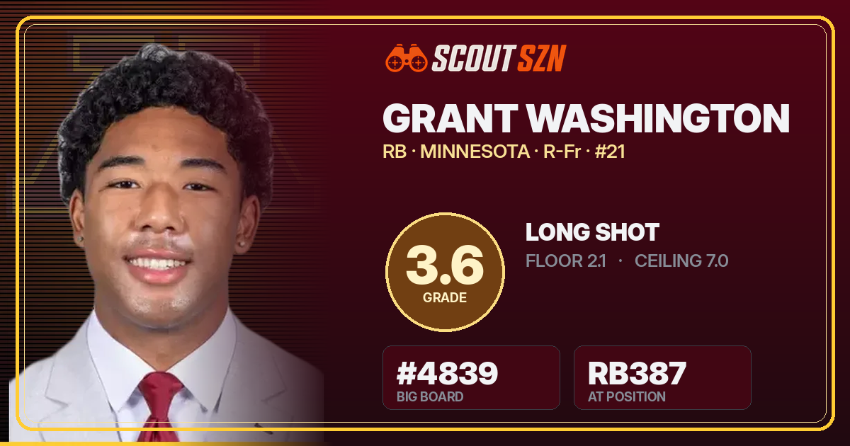 Share card for Grant Washington