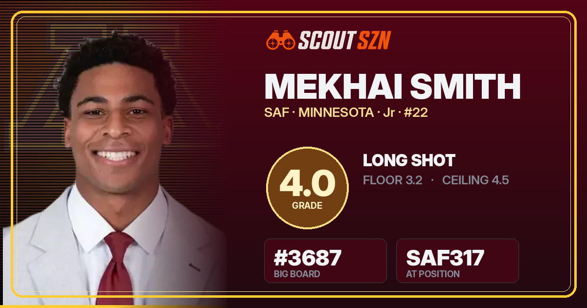 Share card for Mekhai Smith