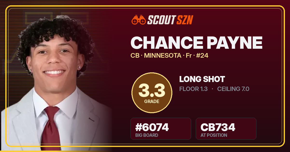 Share card for Chance Payne
