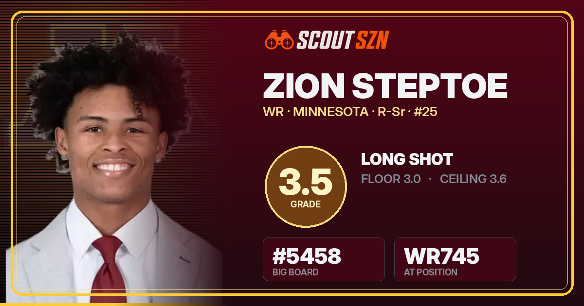 Share card for Zion Steptoe