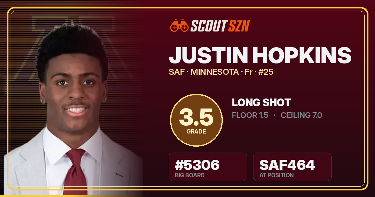 Share card for Justin Hopkins
