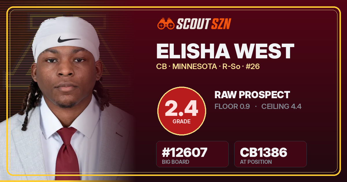 Share card for Elisha West