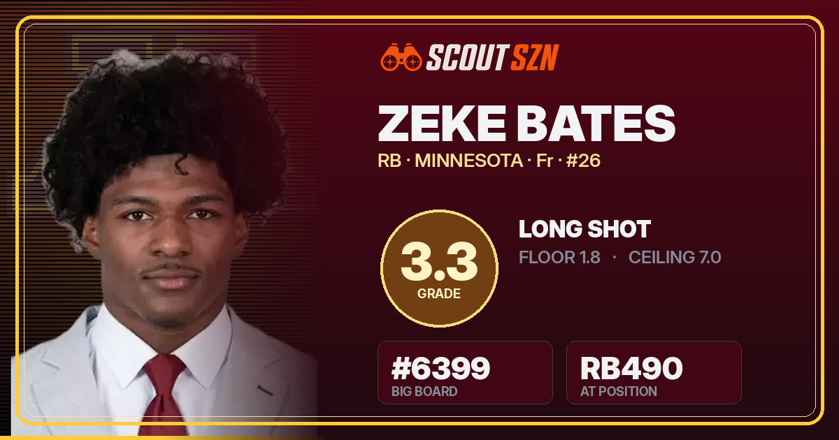 Share card for Zeke Bates