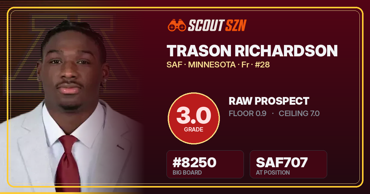 Share card for Trason Richardson