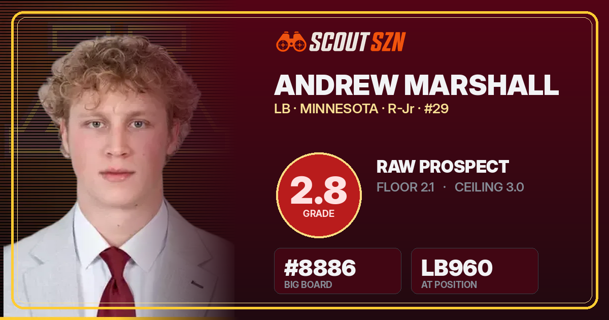 Share card for Andrew Marshall