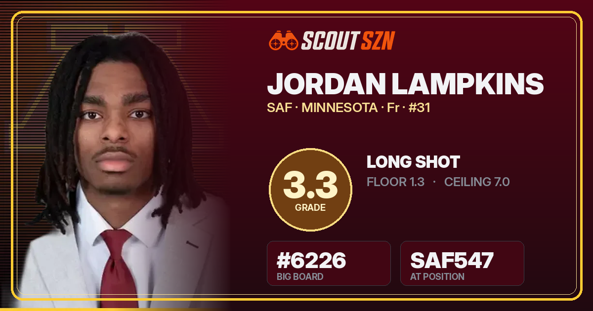 Share card for Jordan Lampkins
