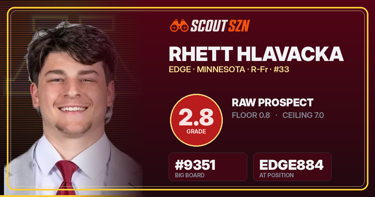 Share card for Rhett Hlavacka